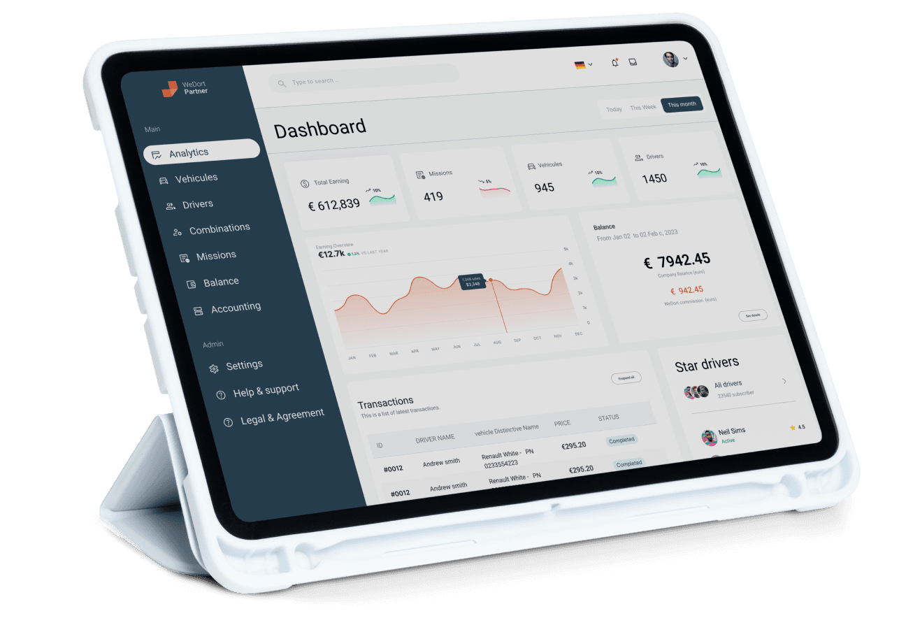 partner presentation